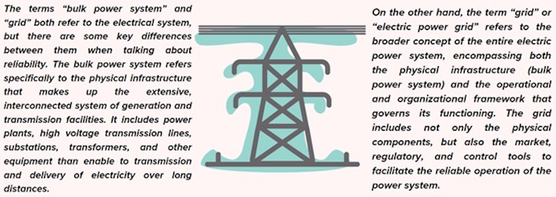 Reliability Jurisdiction