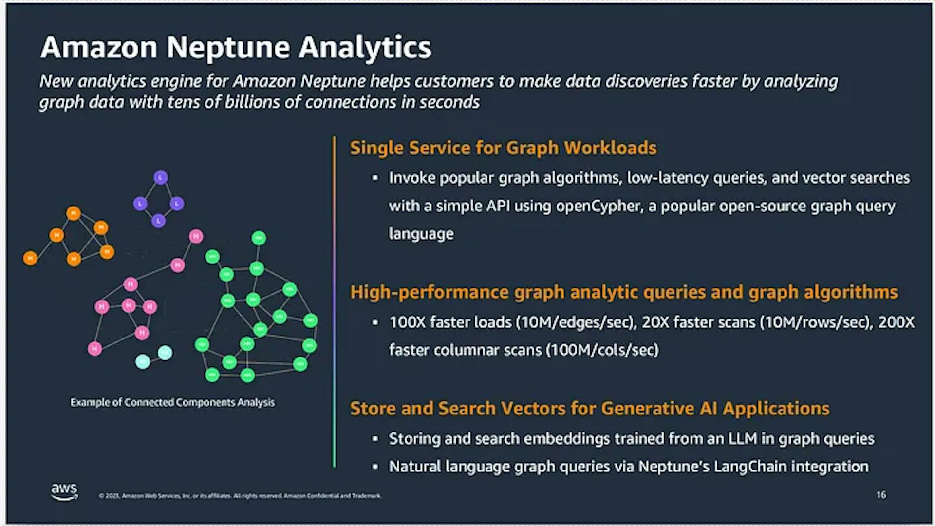 New analytics engine for Amazon Neptune