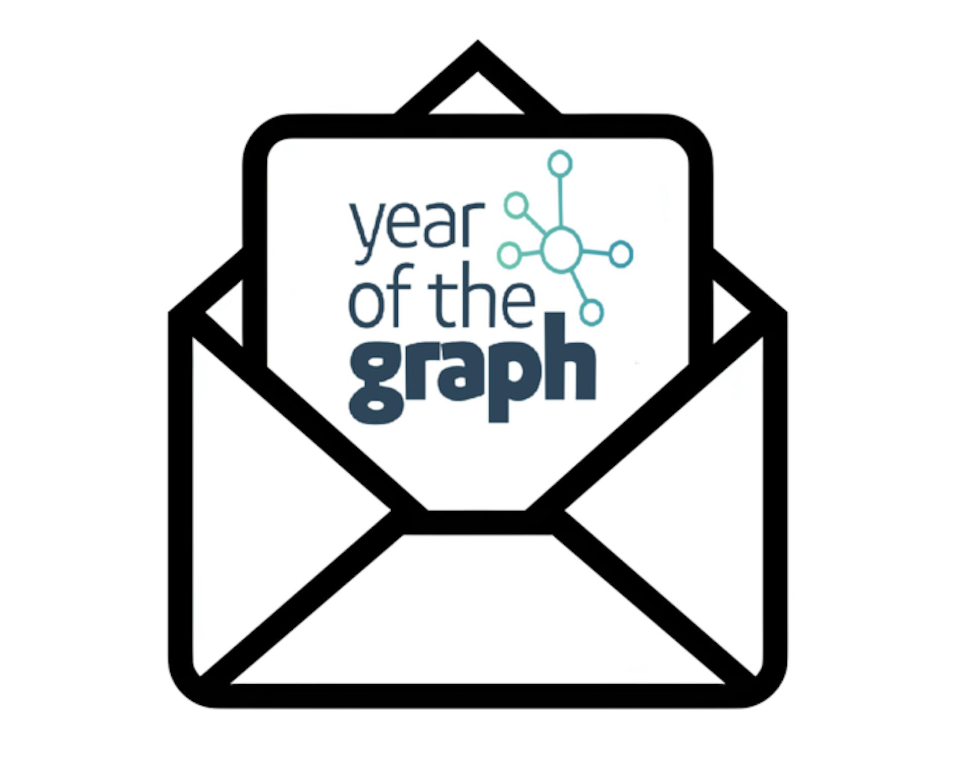 Keeping track of all things Graph Year over Year