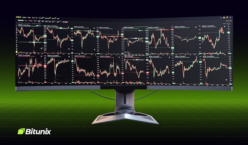 /bitunix-exchange-offers-16-chart-trading-in-one-screen feature image