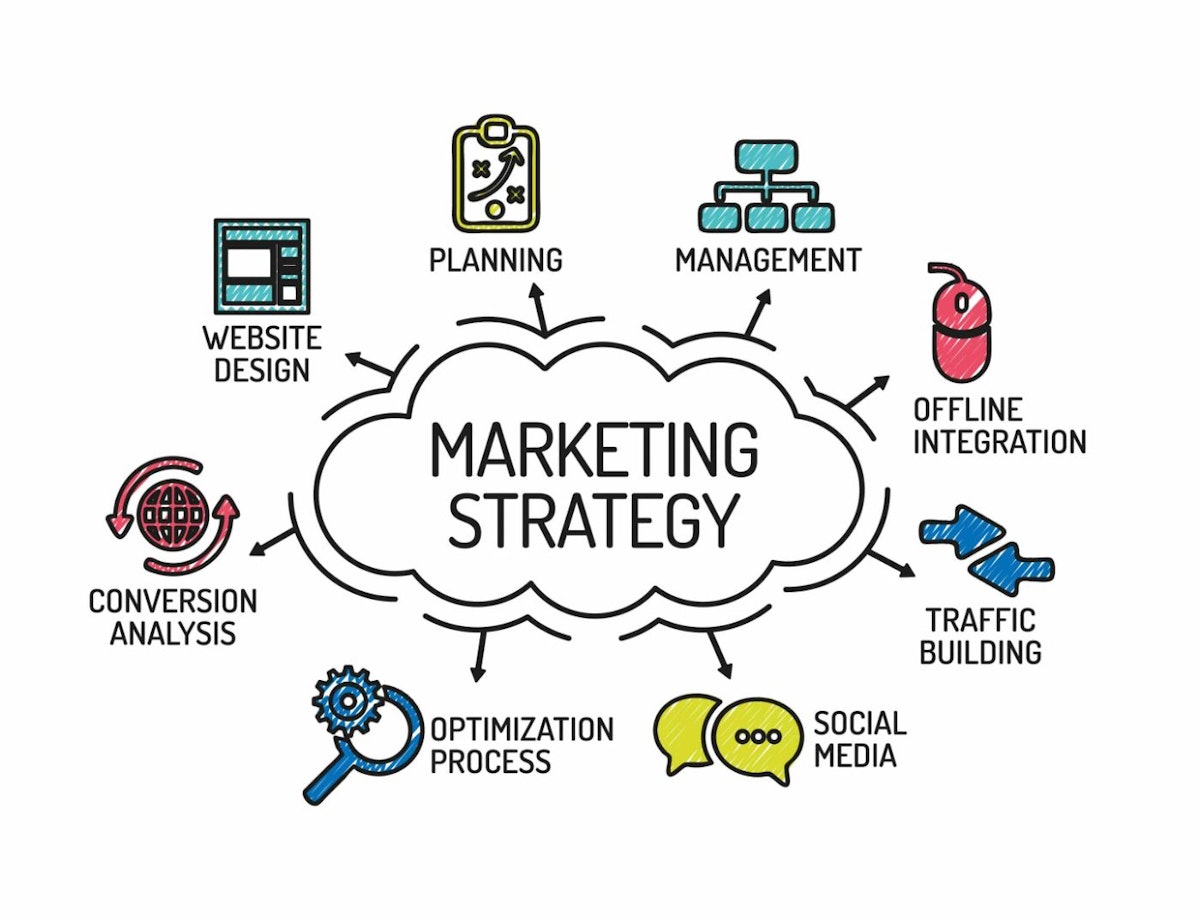 featured image - Marketing Strategies to Help Get Your Startup Noticed