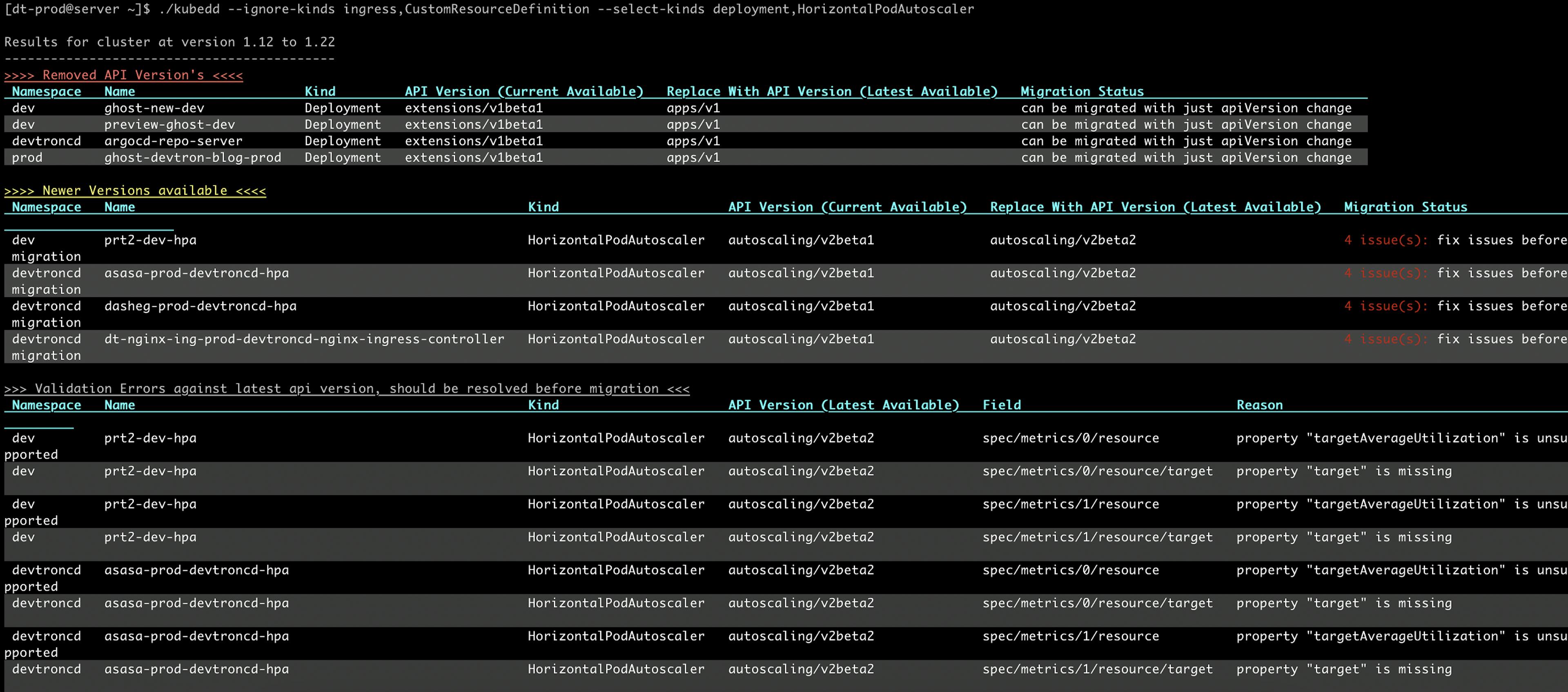 A screenshot of how Silver surfer helps you identify which kubernetes apis have deprecated and to what api you should migrate to..