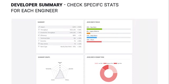 /how-to-effectively-manage-software-engineers-for-increased-productivity-and-better-efficiency-cr1jp3z3j feature image