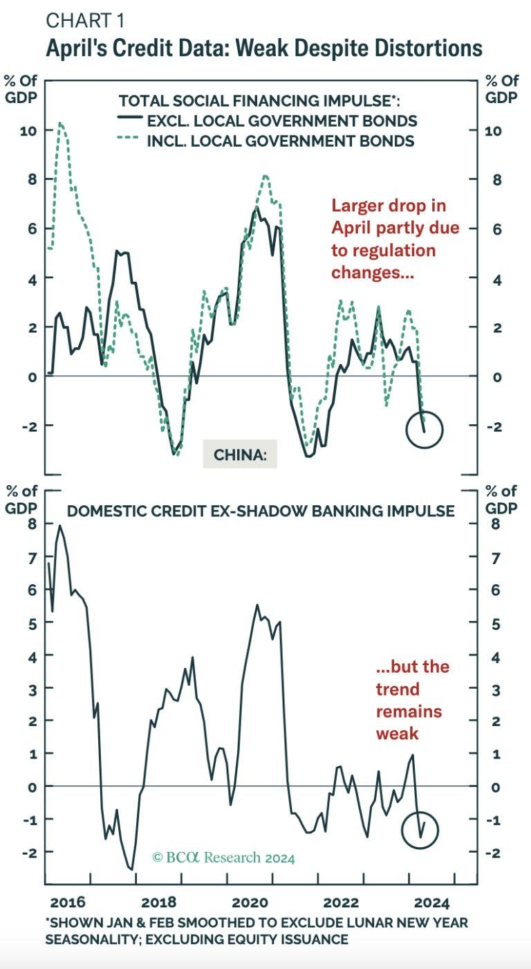 簡単ボタン | HackerNoon