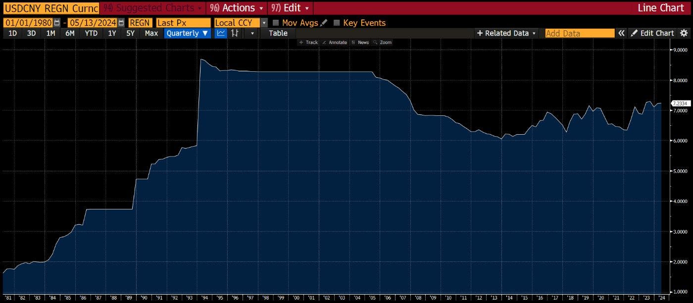 簡単ボタン | HackerNoon