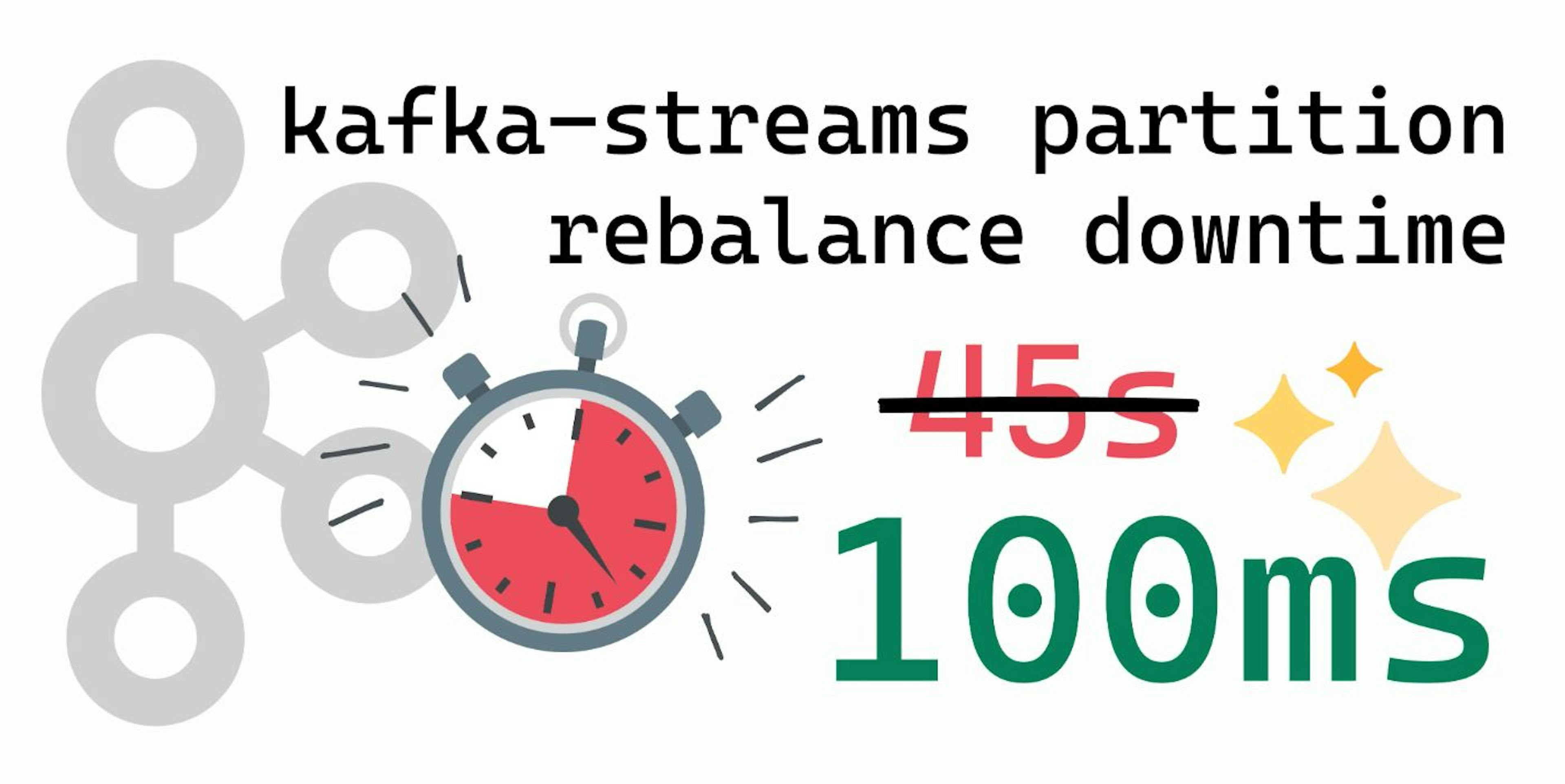 featured image - Minimizing Rebalance Downtime: Optimizing Stateless Kafka Streams Apps (x450)