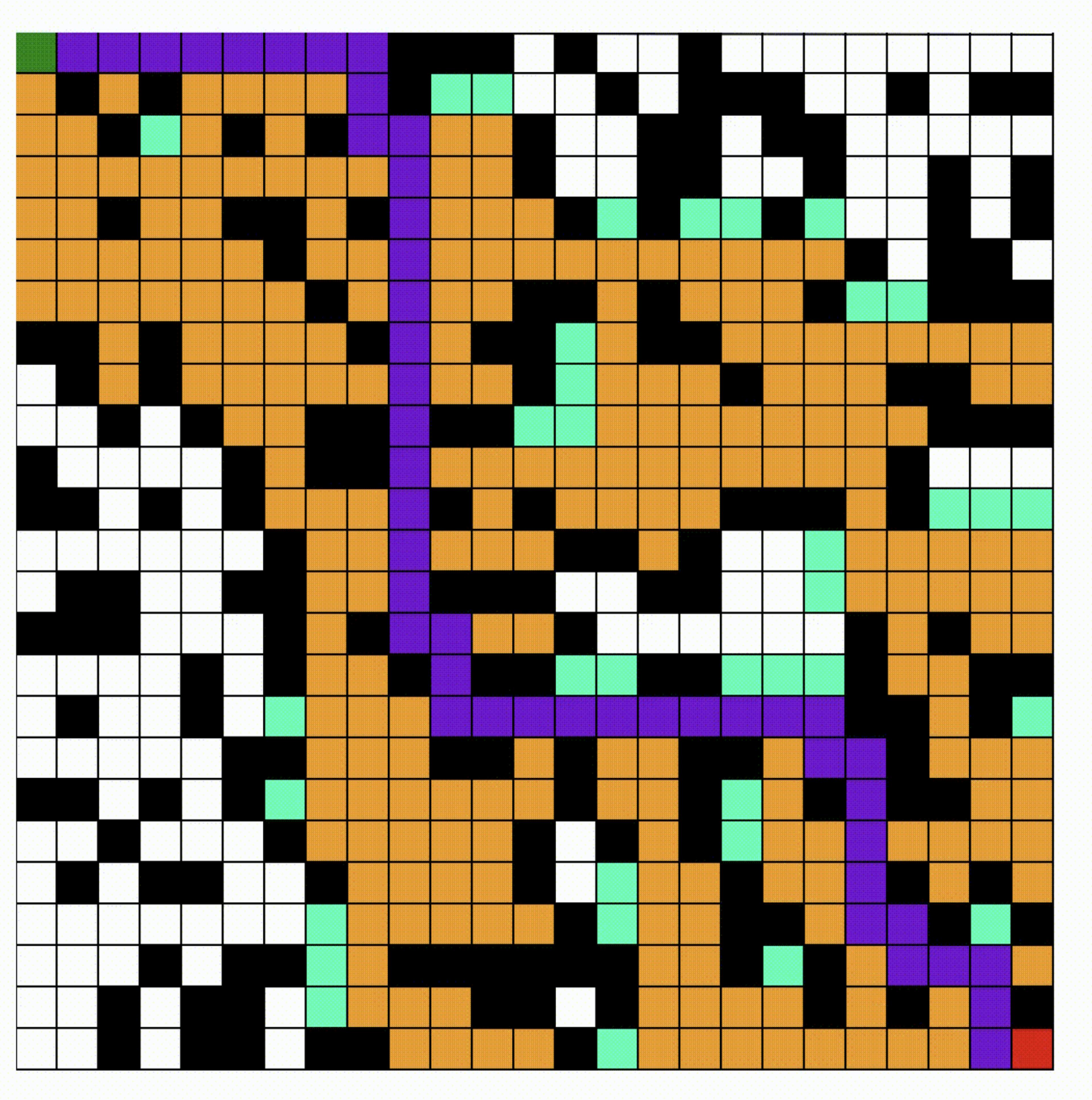 Figure 4. Sample of A* algorithm solution