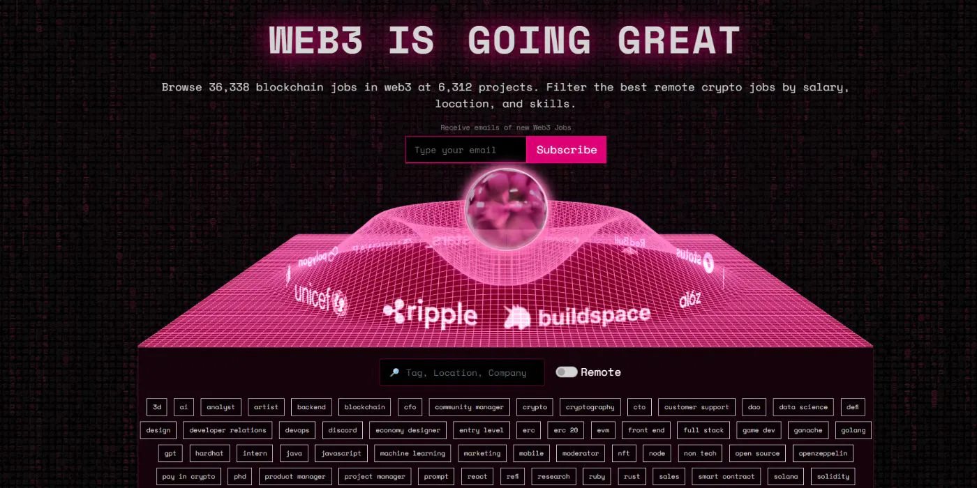 Top Web3 Job Boards (2023) | HackerNoon