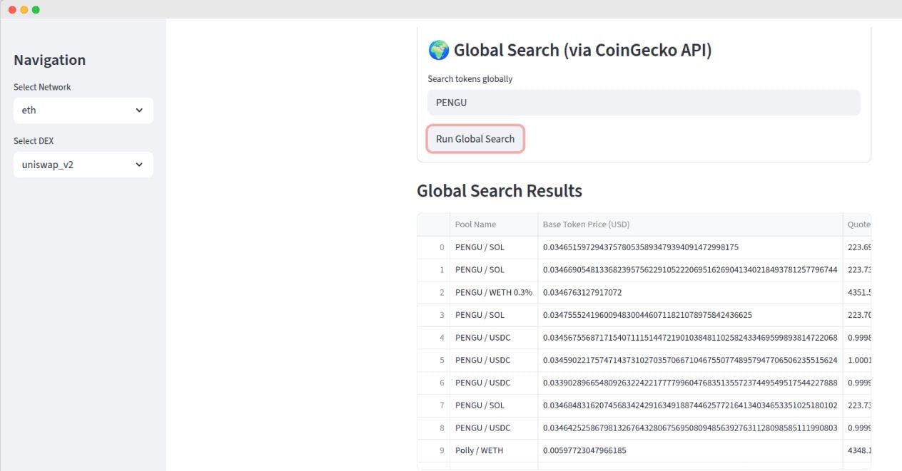 Building a DEXScreener Clone: A Step-by-Step Guide | HackerNoon