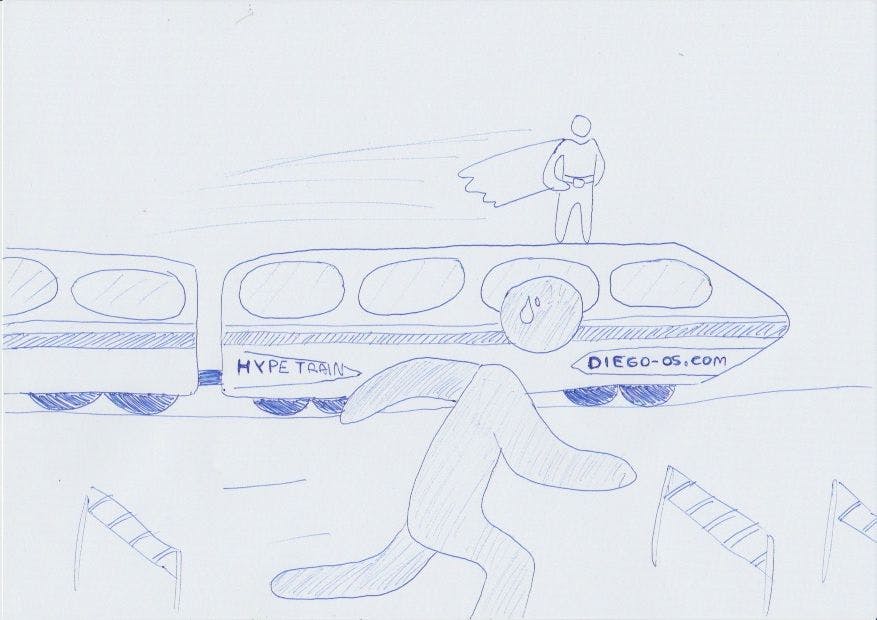 featured image - Should You Ride the Hype-Train to Launch your Startup Faster?