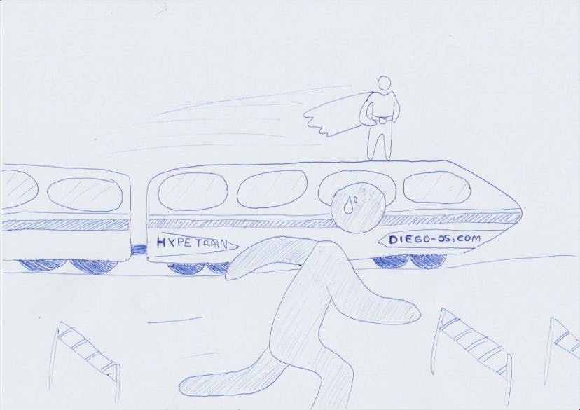 /should-you-ride-the-hype-train-to-launch-your-startup-faster-tm2a33jx feature image