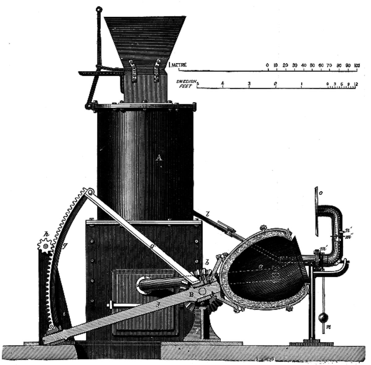 APPARATUS FOR MECHANICAL PUDDLING.