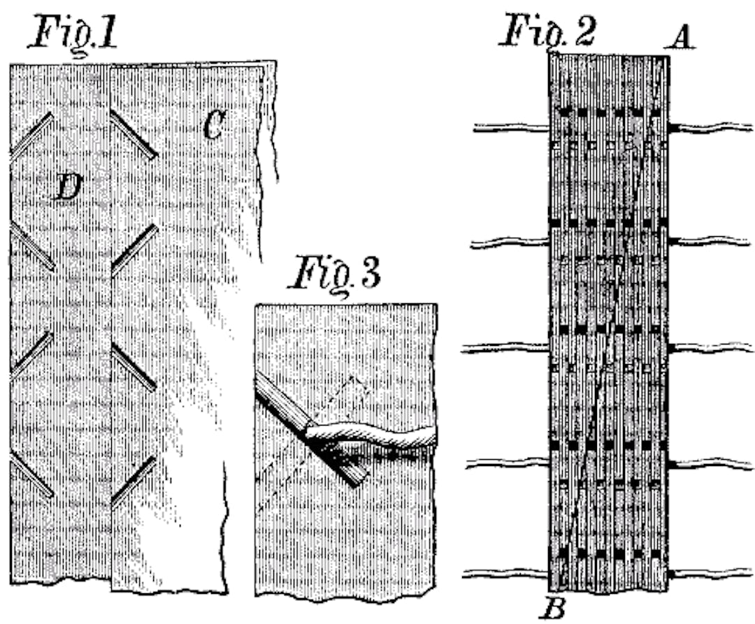 Bookbinding Figs. 1, 2, 3