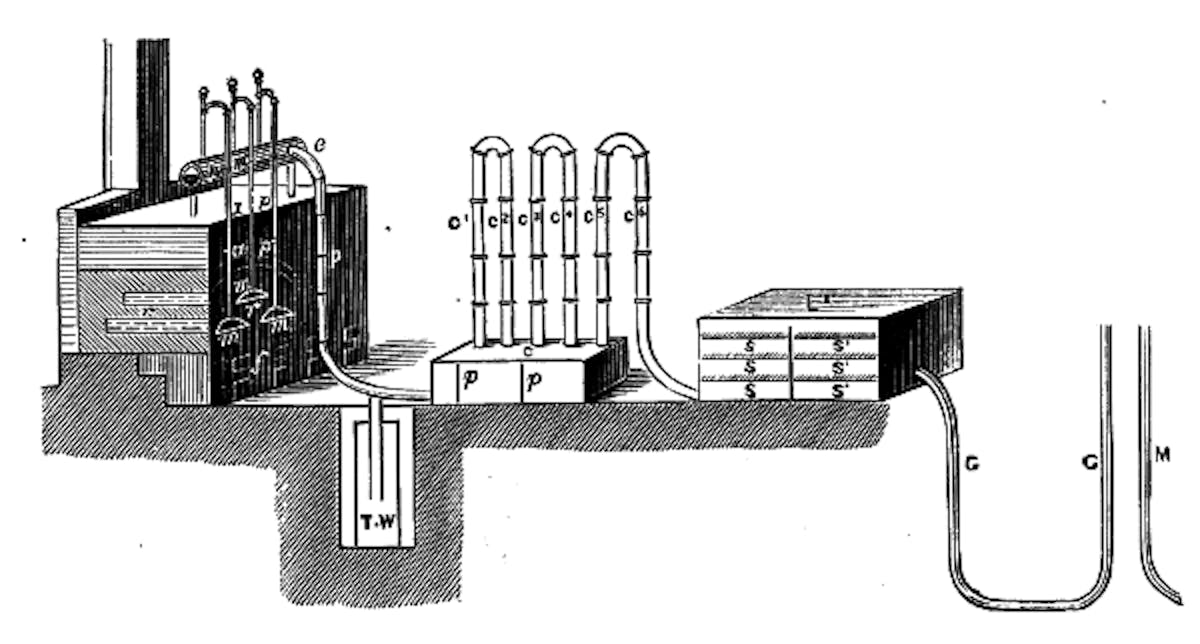  THE DISTILLATION OF COAL.