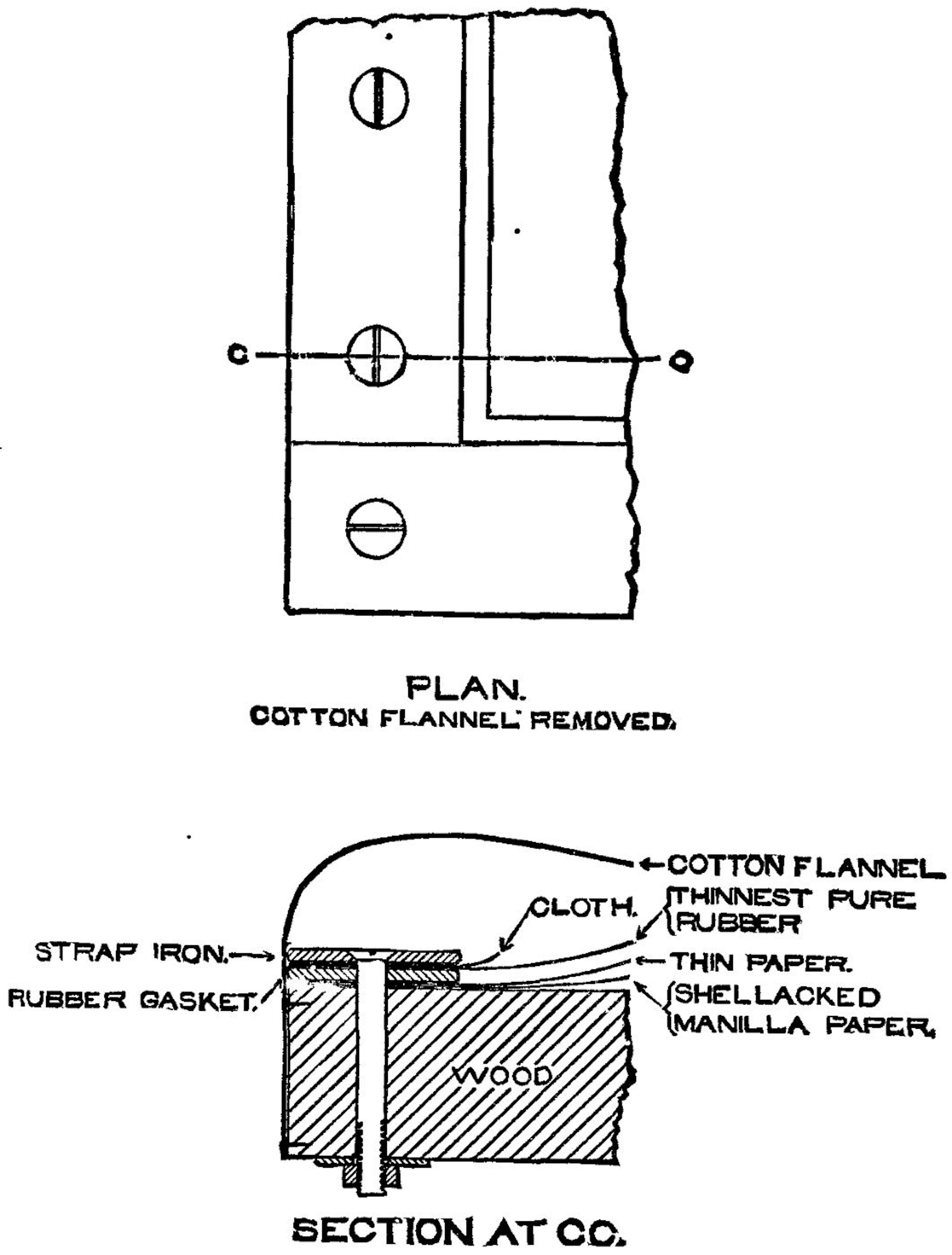 PLAN. COTTON FLANNEL REMOVED.SECTION AT CO.