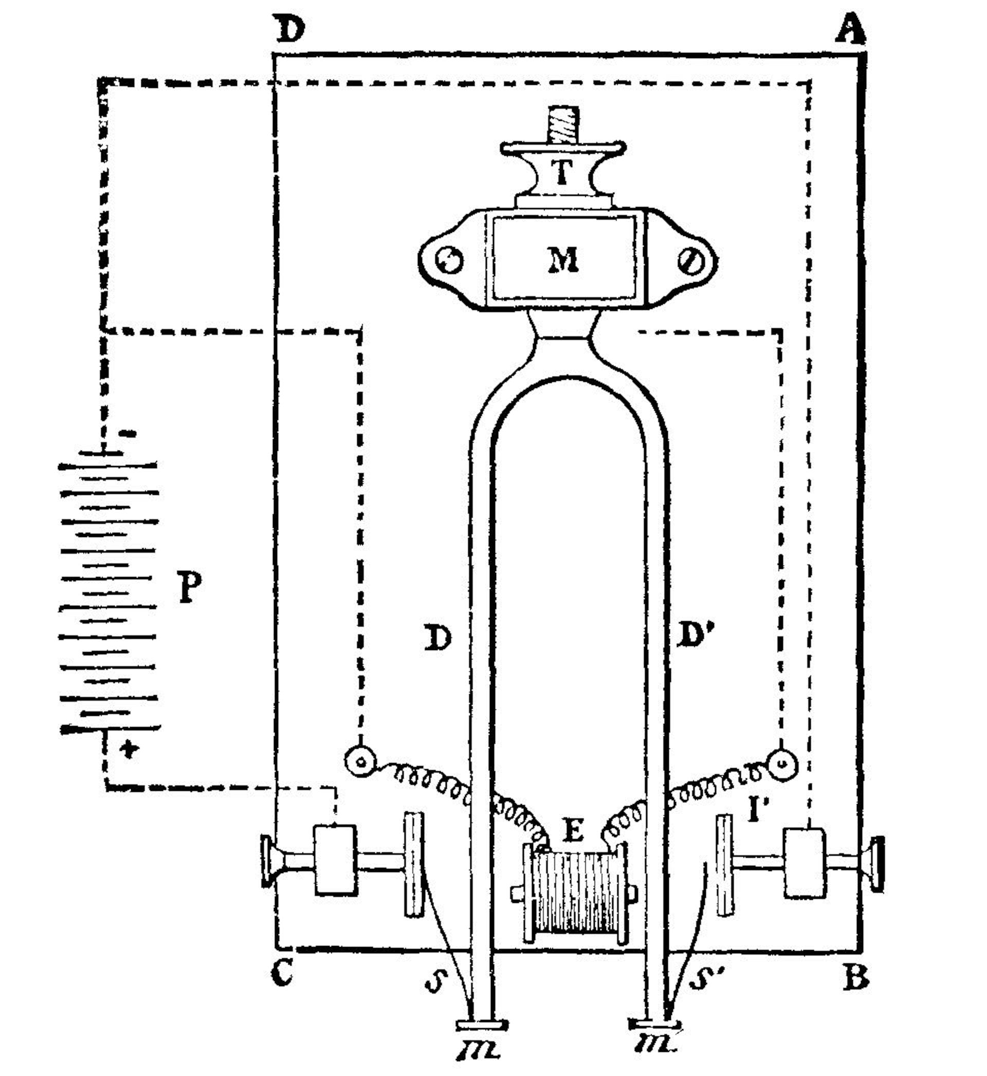 FIG. 1.—CONSTANT VIBRATOR.