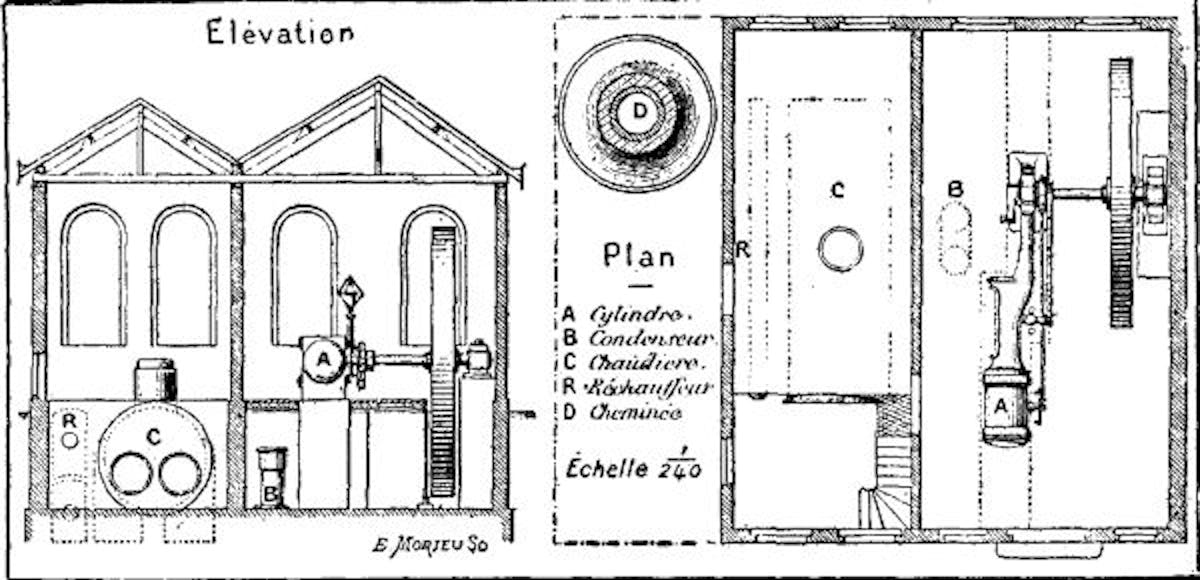 FIG. 1.—CORLISS ENGINE AND BOILER OF 100INDICATED H.P.—ELEVATION AND PLAN.