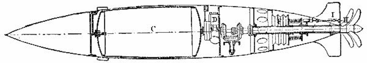Fig. 2.CLARK'S GYROSCOPIC TORPEDOES.