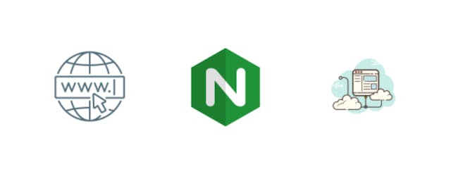 /comparing-nginx-and-caddy-configuring-wildcard-subdomains feature image
