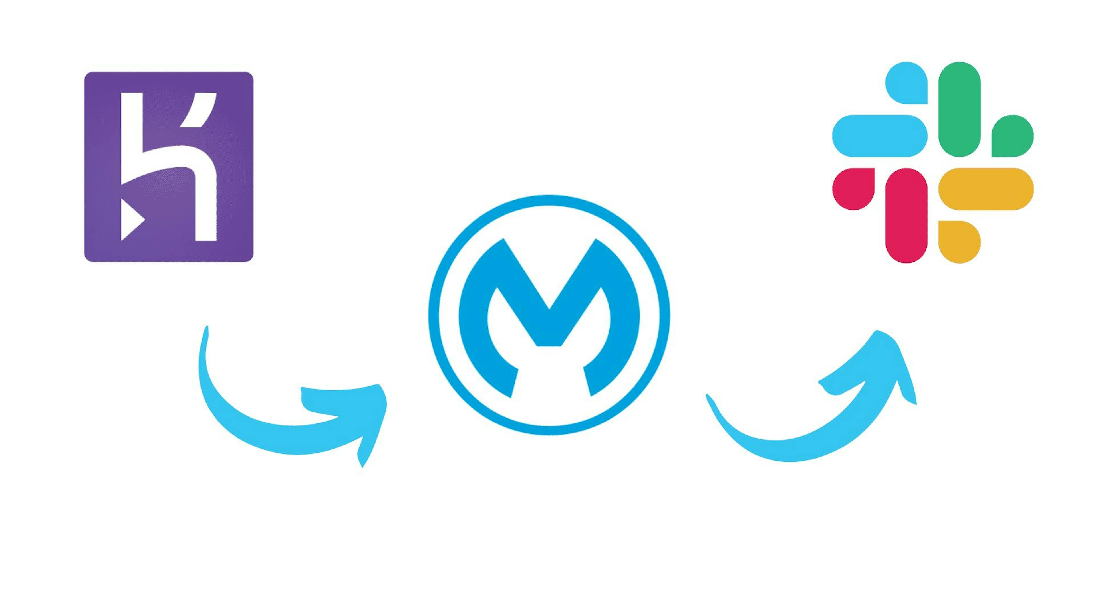 featured image - How to Use MuleSoft to Send Slack Notifications When Data Changes