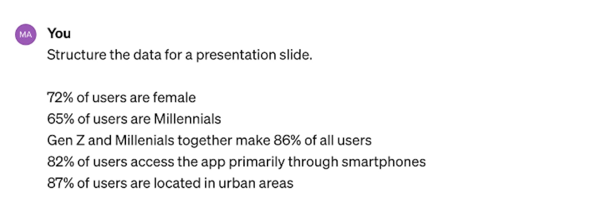 The ChatGPT prompt example for structuring data for a presentation slide