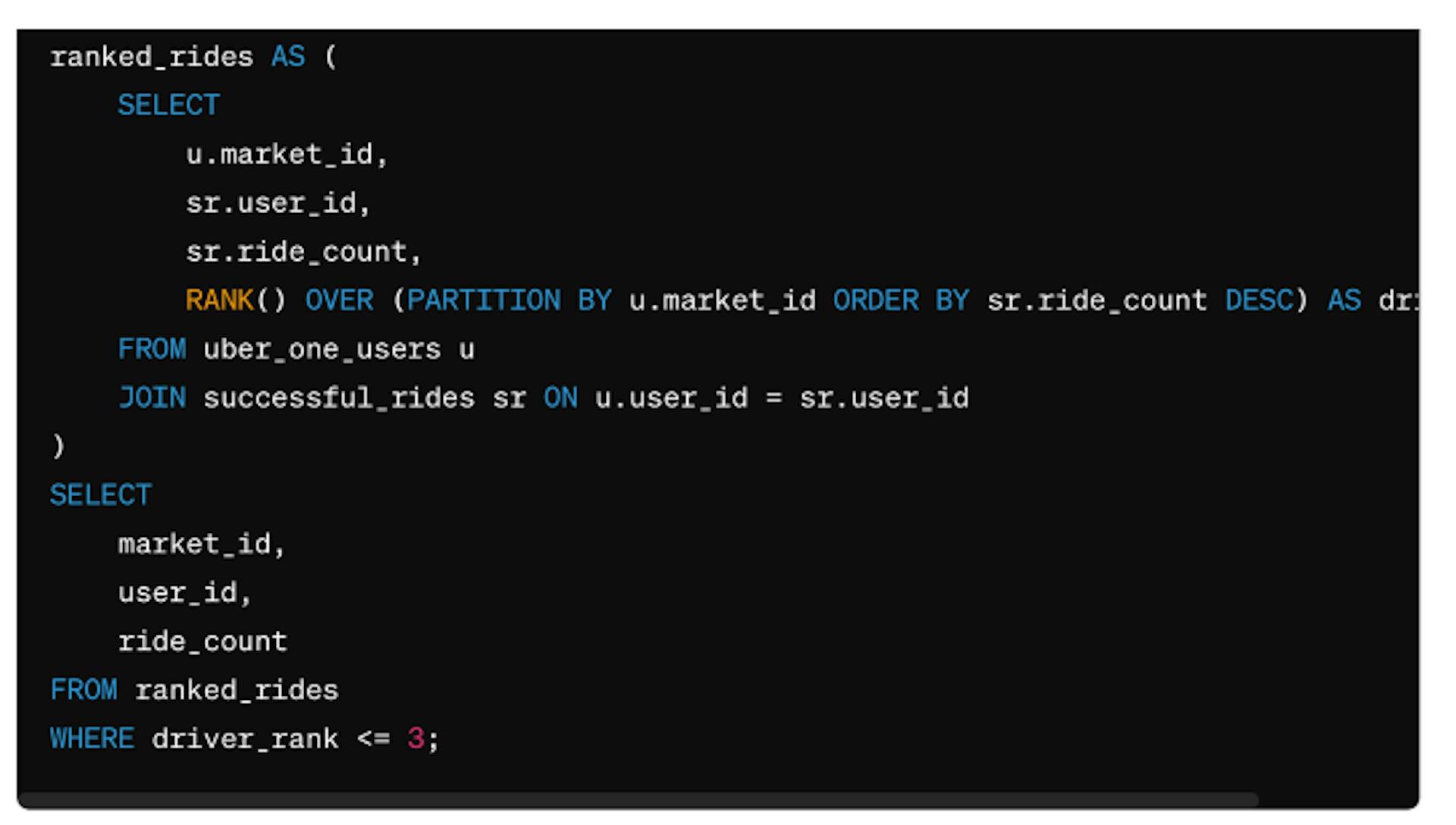 The ChatGPT’s answer for window functions in SQL