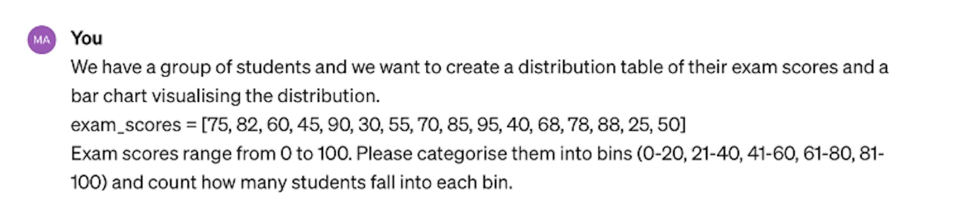 The ChatGPT prompt example for visualizing data distribution with Python