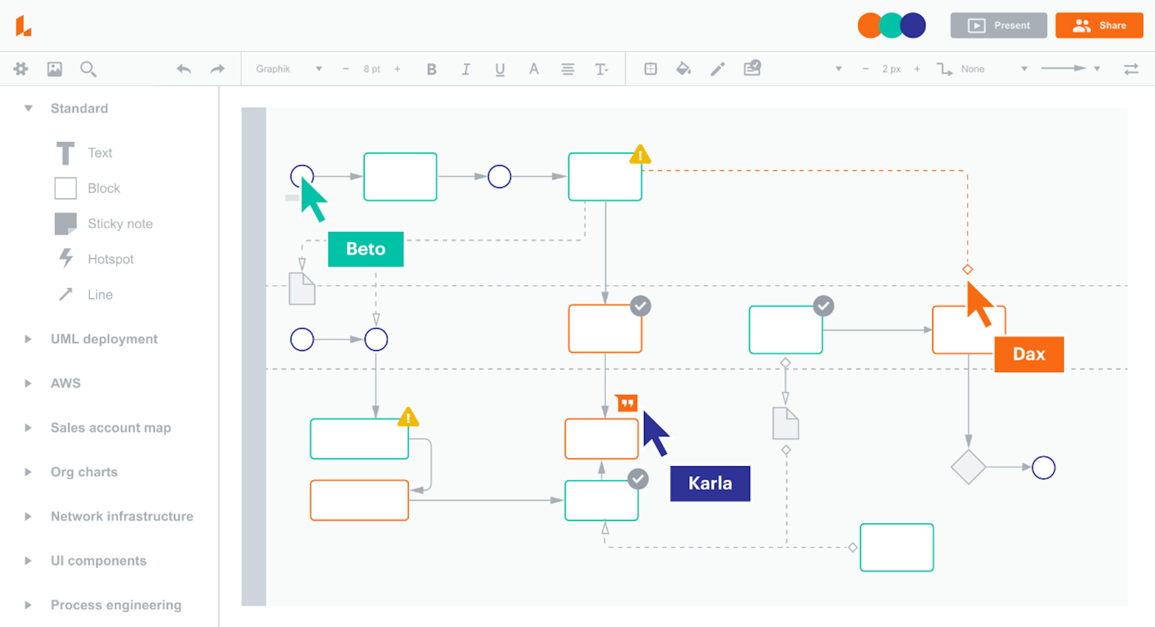 Lucidchart