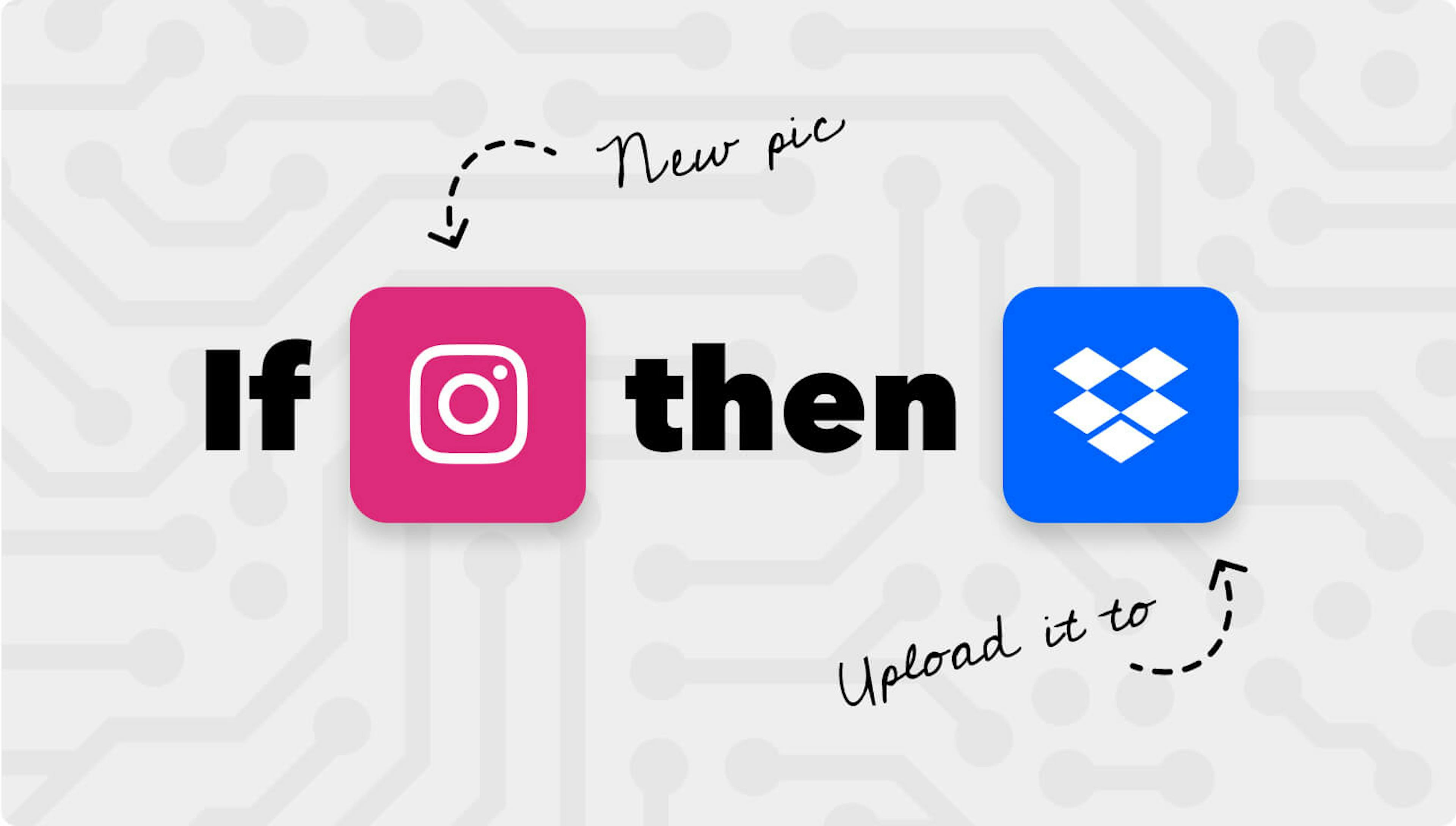 IFTTT preview