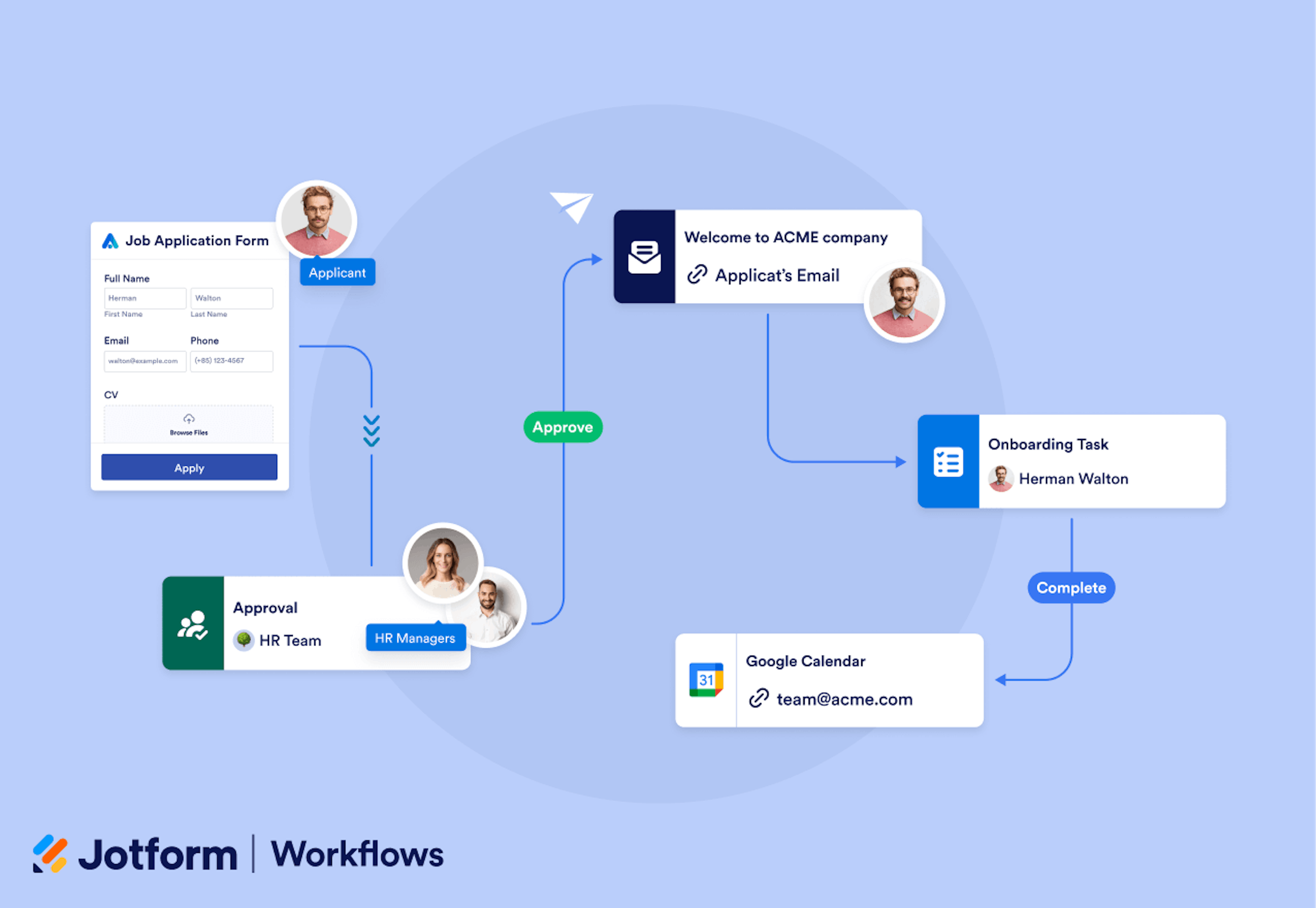 Jotform Workflows example