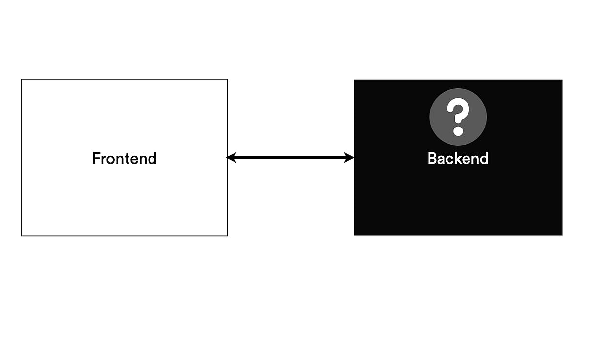 featured image - What Frontend Engineers Should Know About Backend