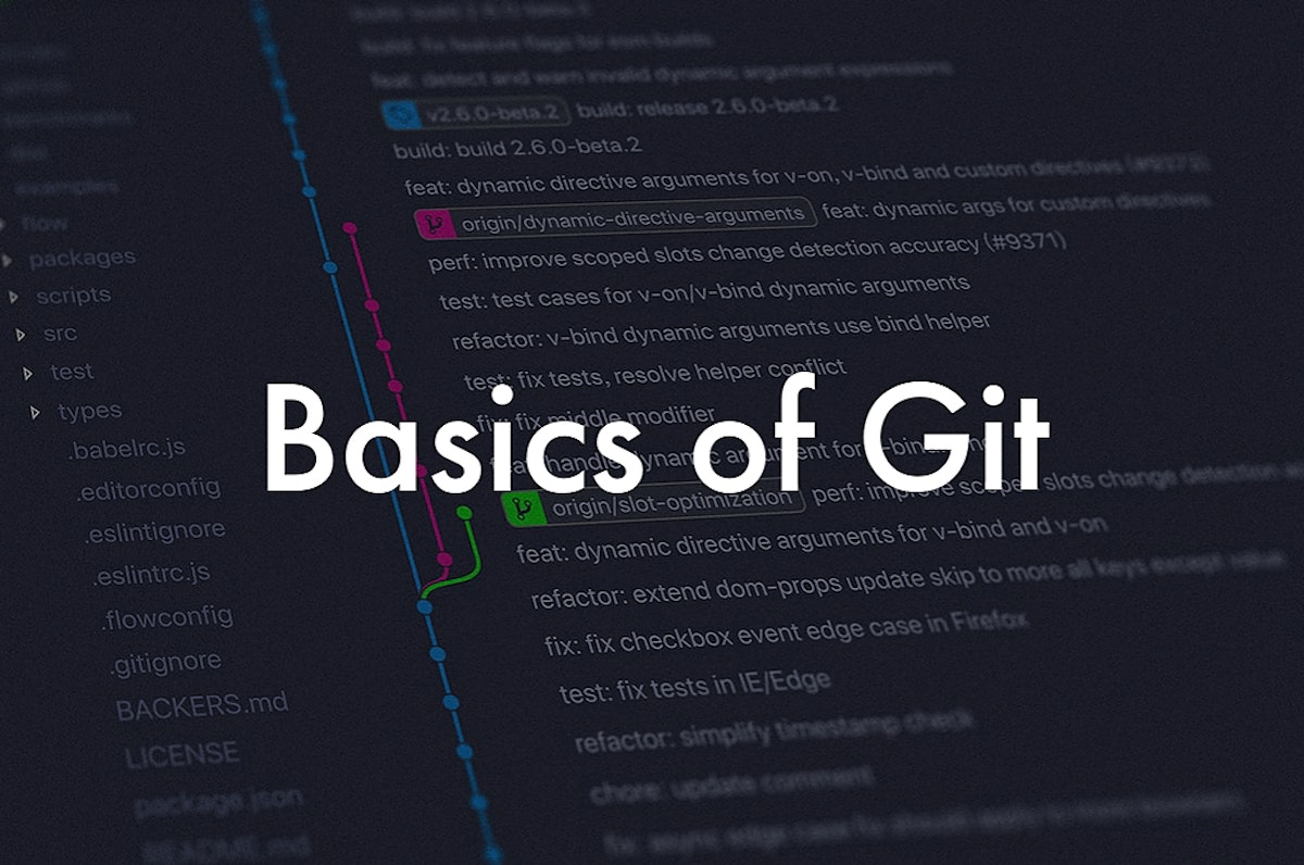 featured image - The Git Cheat Sheet