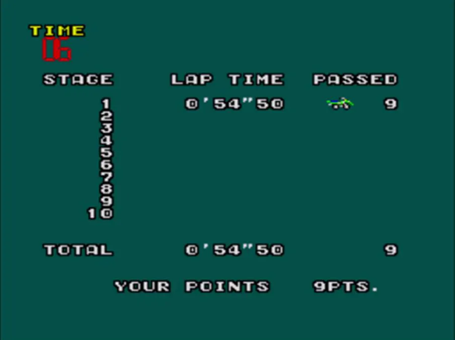 Jeu Vidéo sega master system Enduro Racer