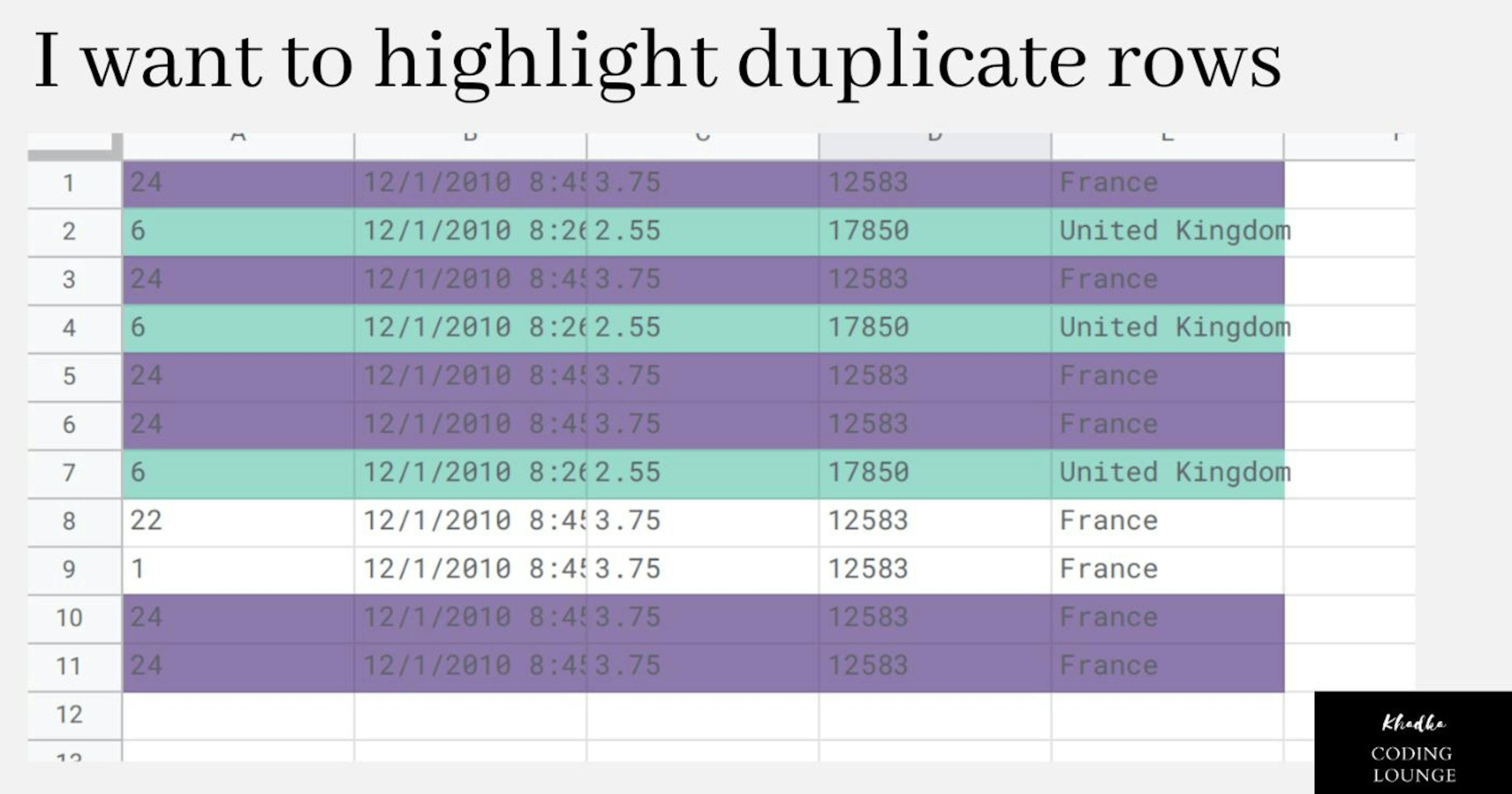 /how-to-highlight-duplicate-rows-in-google-sheets feature image