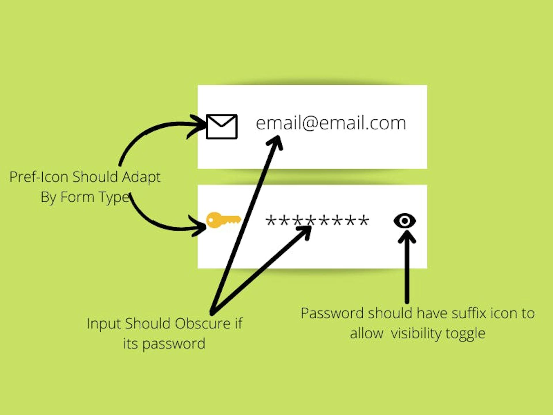 Auth Form Dynamic