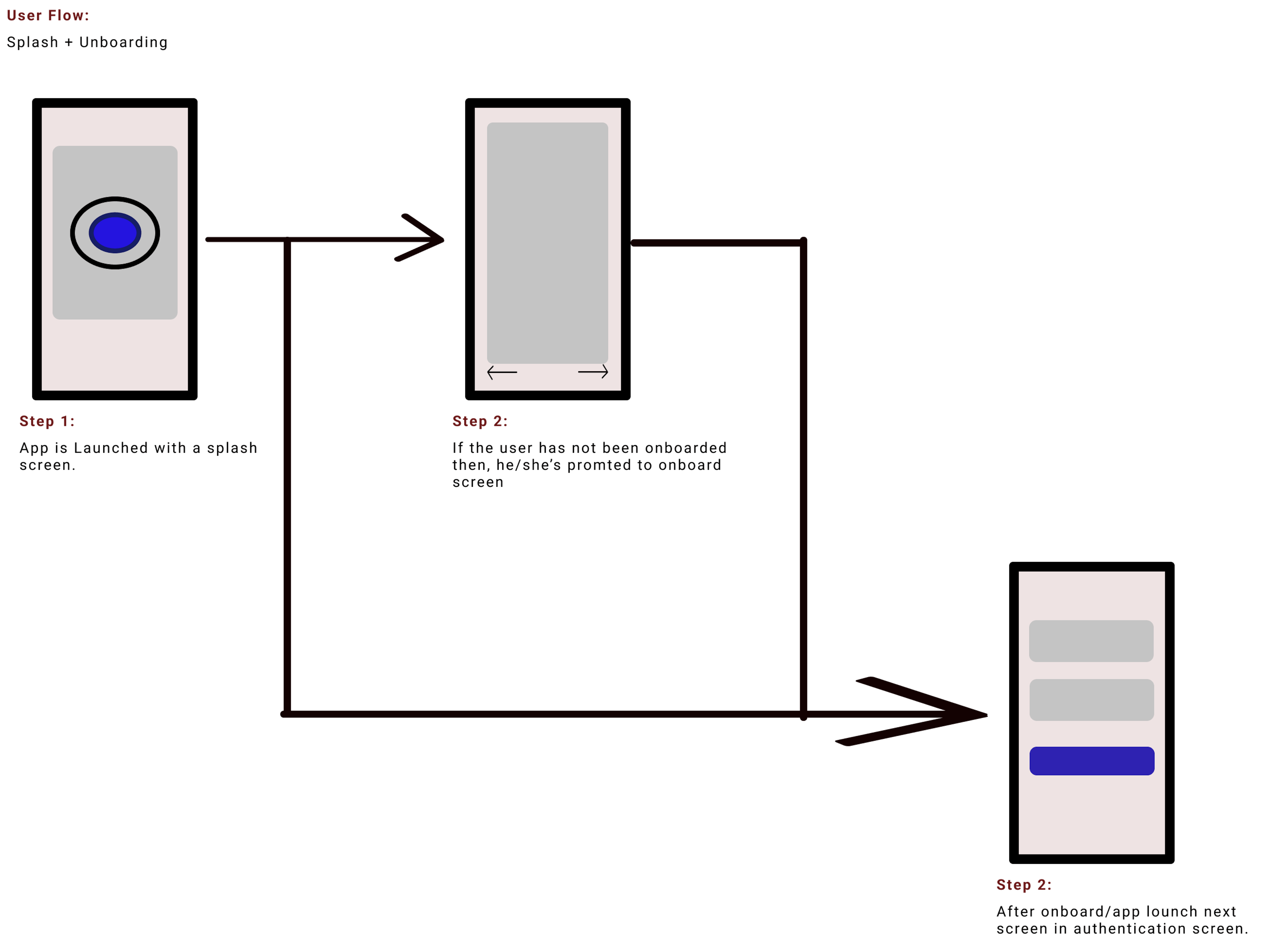 App Launch.png