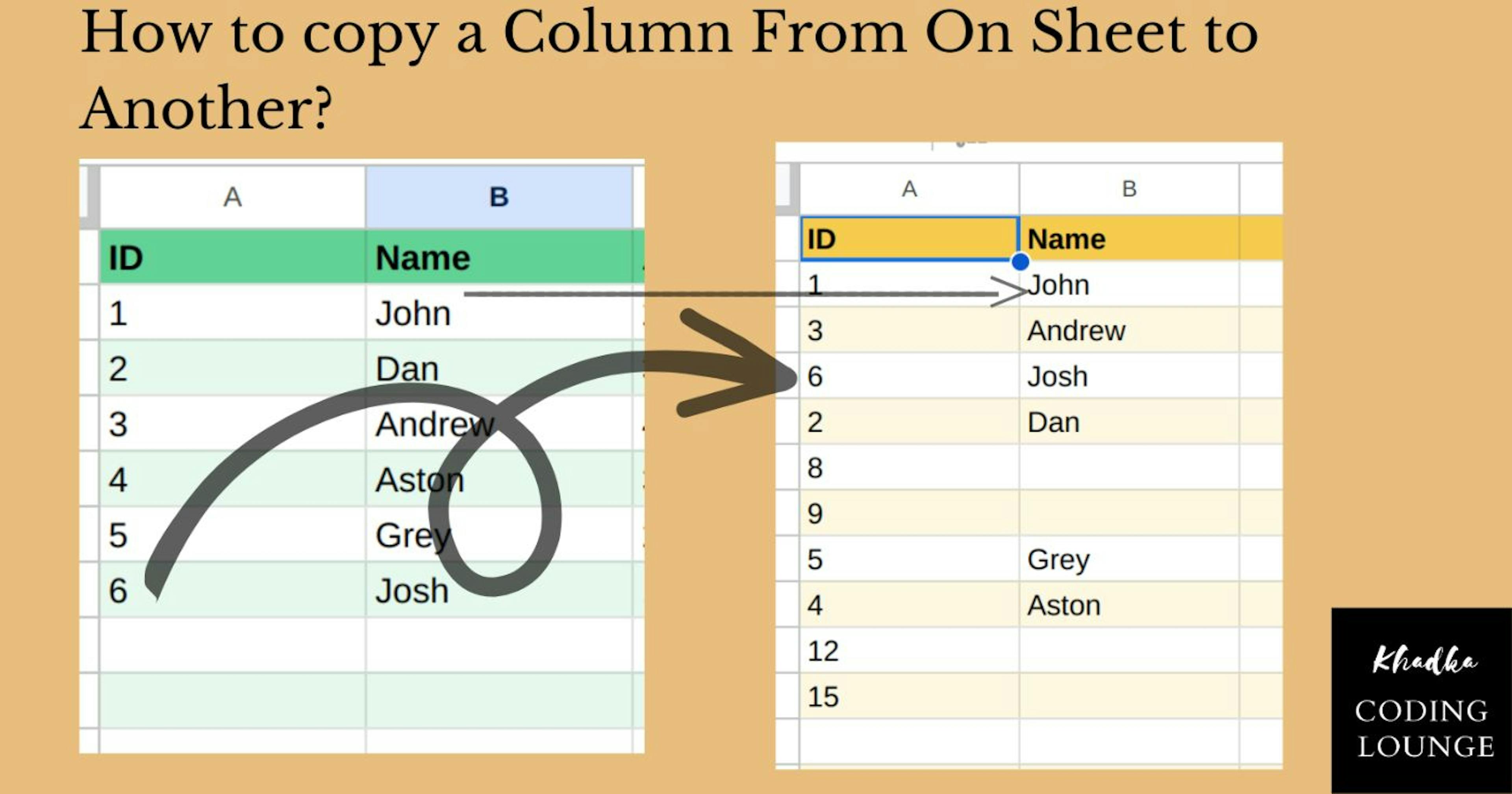 featured image - How to Copy a Column From One Sheet to Another in Google Sheets Easily
