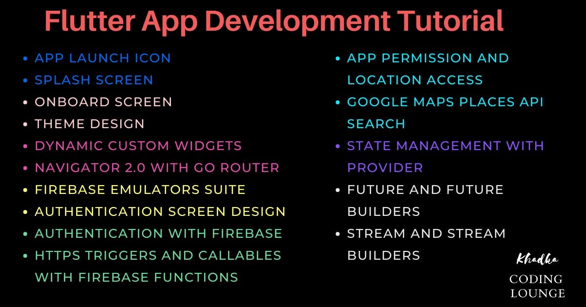 featured image - Flutter Tutorial for Beginners | All In One