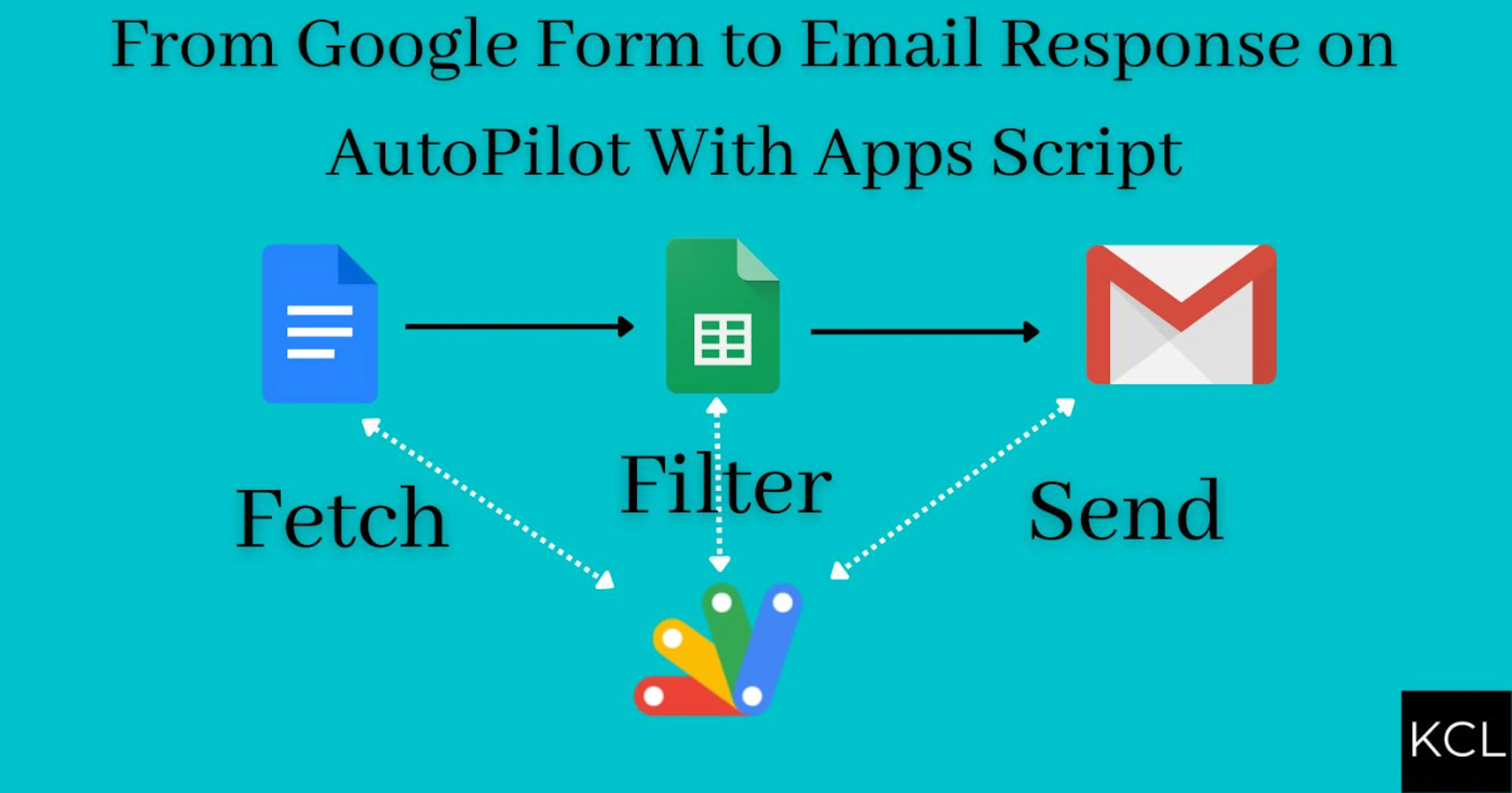 Learn Repo's image-0bdea8
