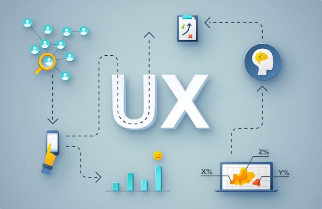 /how-to-wow-users-with-intuitive-ux-design feature image