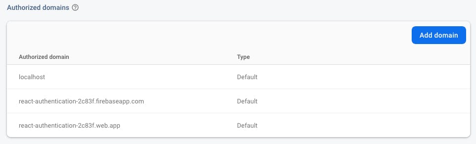 Rizwan C on LinkedIn: #reactjs #github #firebase