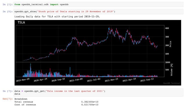 /how-open-source-and-ai-will-change-the-future-of-finance feature image