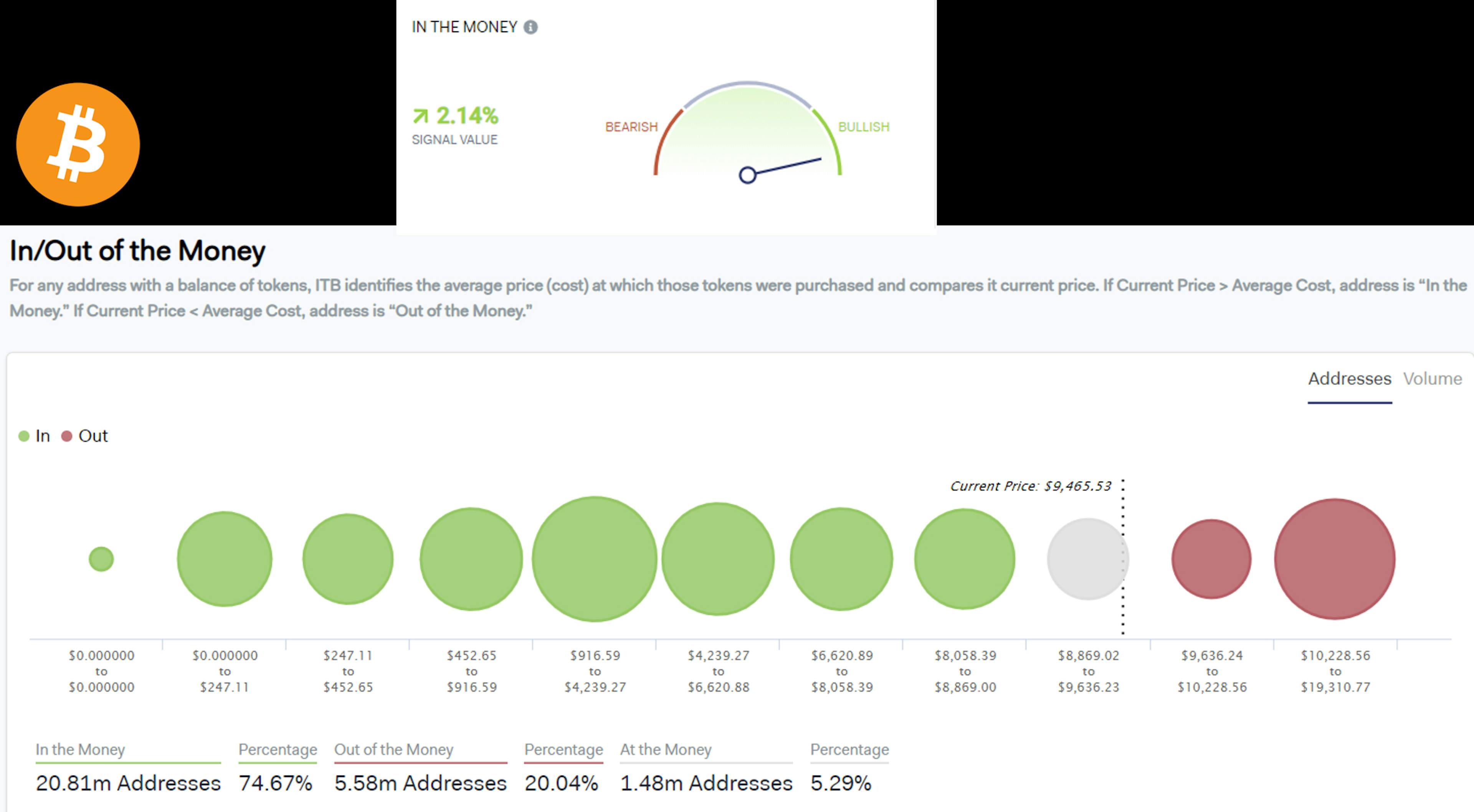 featured image - The Quality Minus Junk Quant Thesis in Crypto-Assets