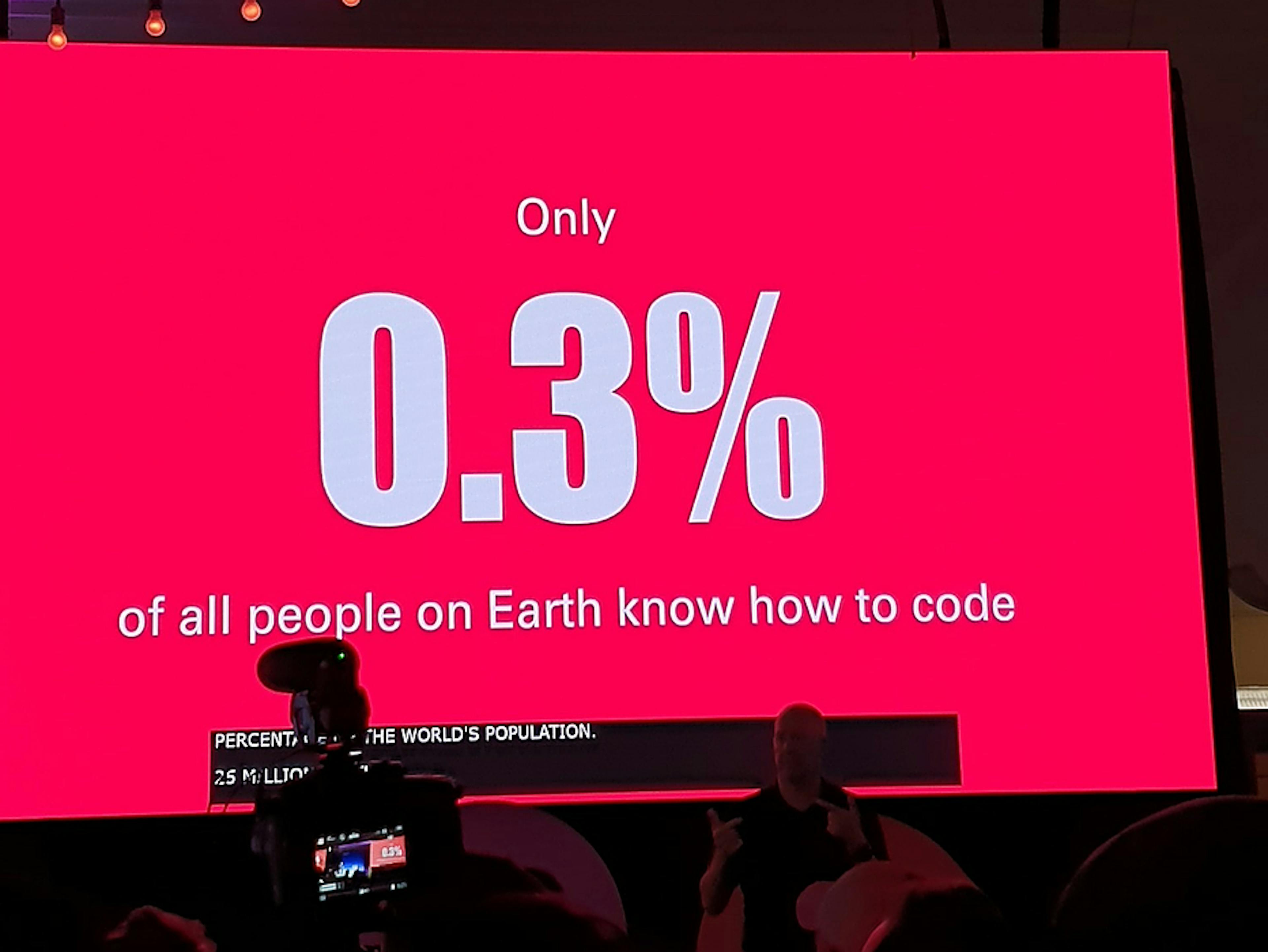 /how-developers-win-with-low-code-platforms-str32aa feature image