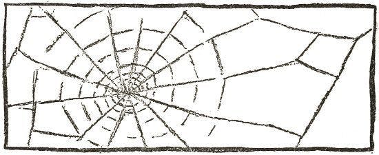 THE GEOMETRY OF THE SPIDER’S WEB | HackerNoon