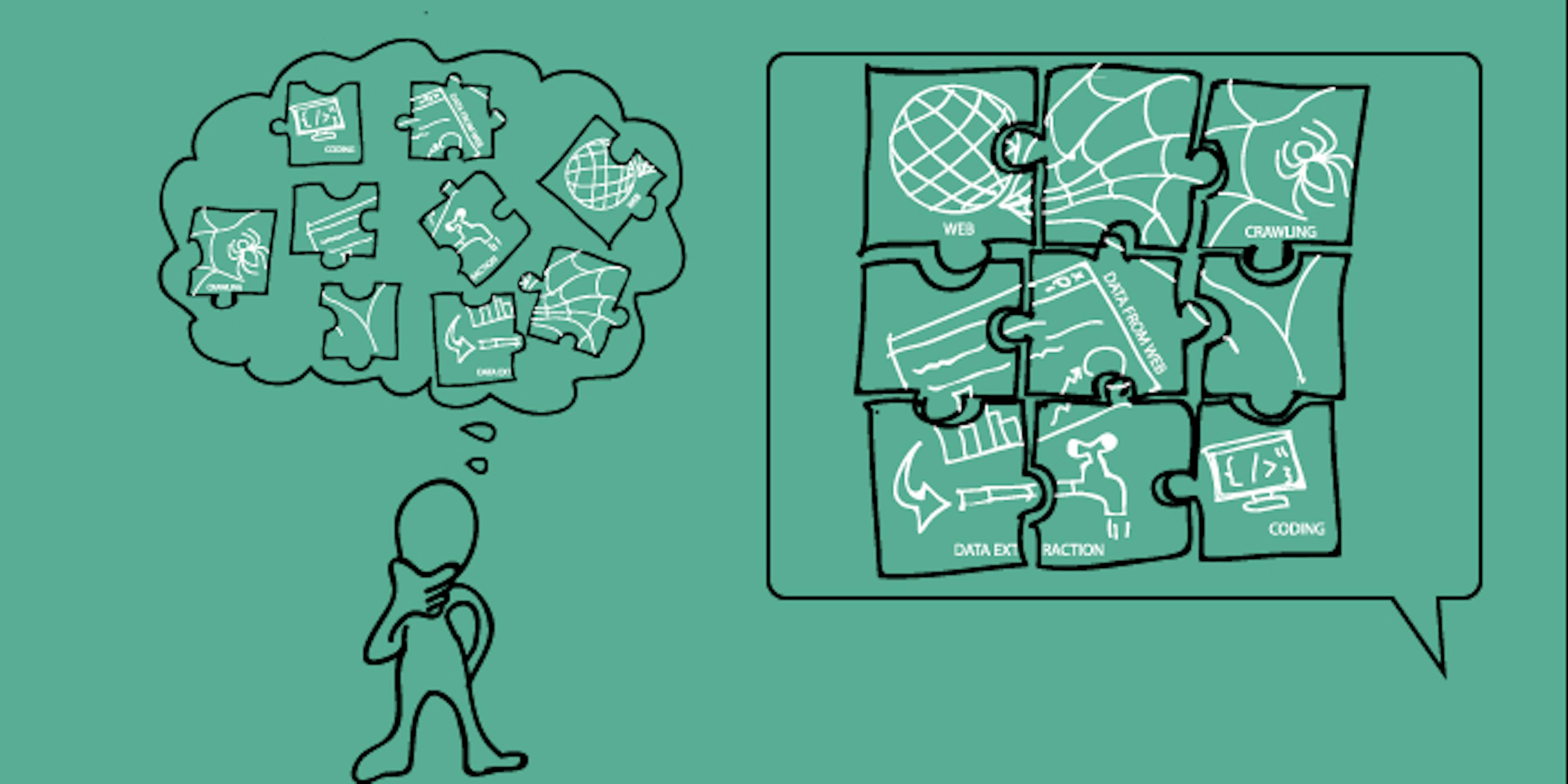 /beginners-guide-to-web-scraping-with-python-lxml-md18e3xqj feature image