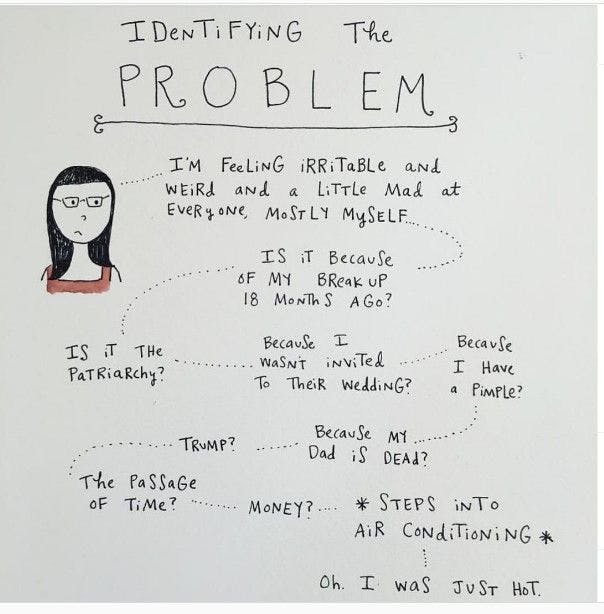 featured image - Interoception: The Sense Behind Wellbeing