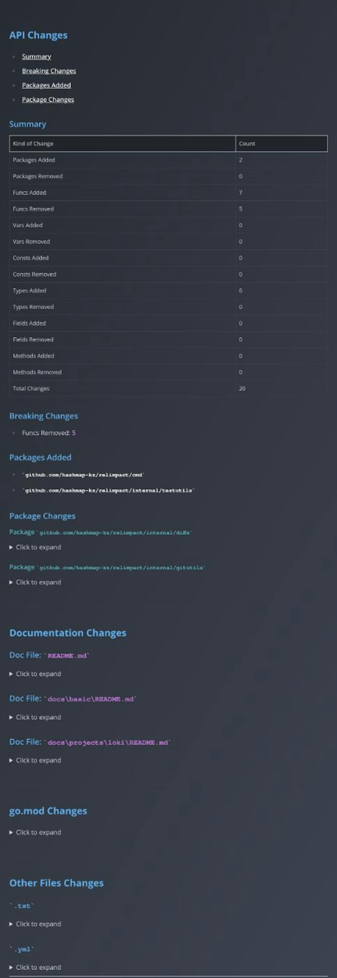 CHANGELOG