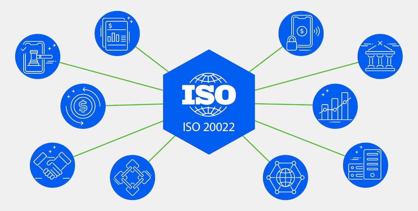 featured image - How One Blockchain-based ISO 20022 API Will Revamp the Payments Realm Globally