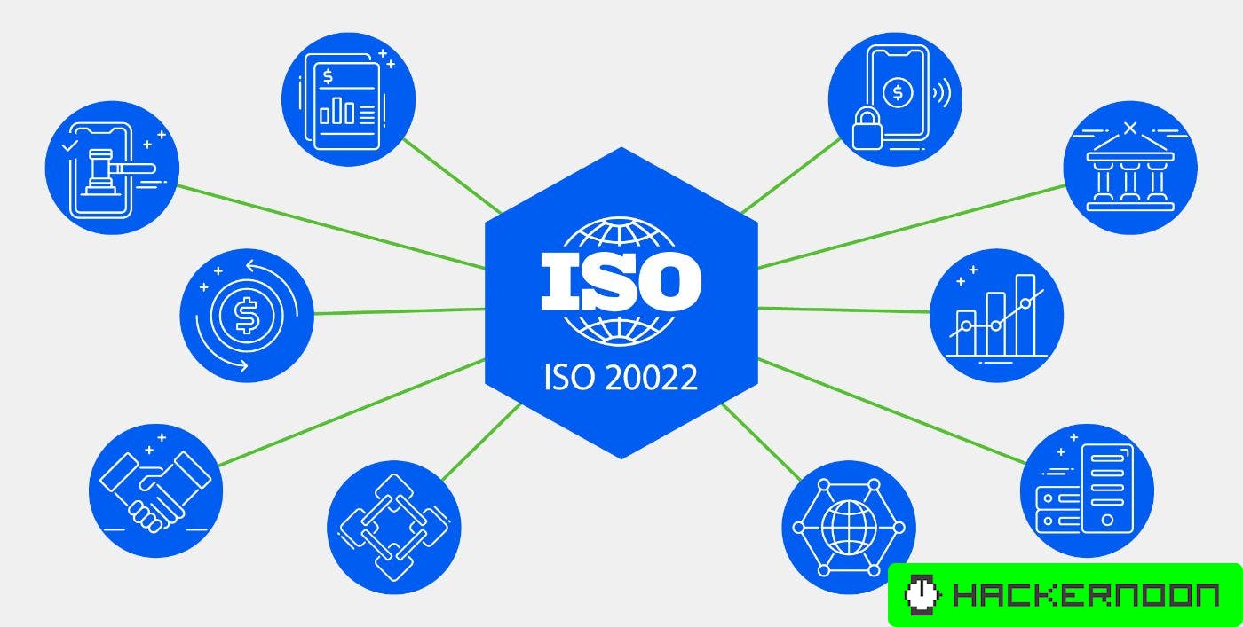 How One Blockchain-based ISO 20022 API Will Revamp the Payments Realm ...